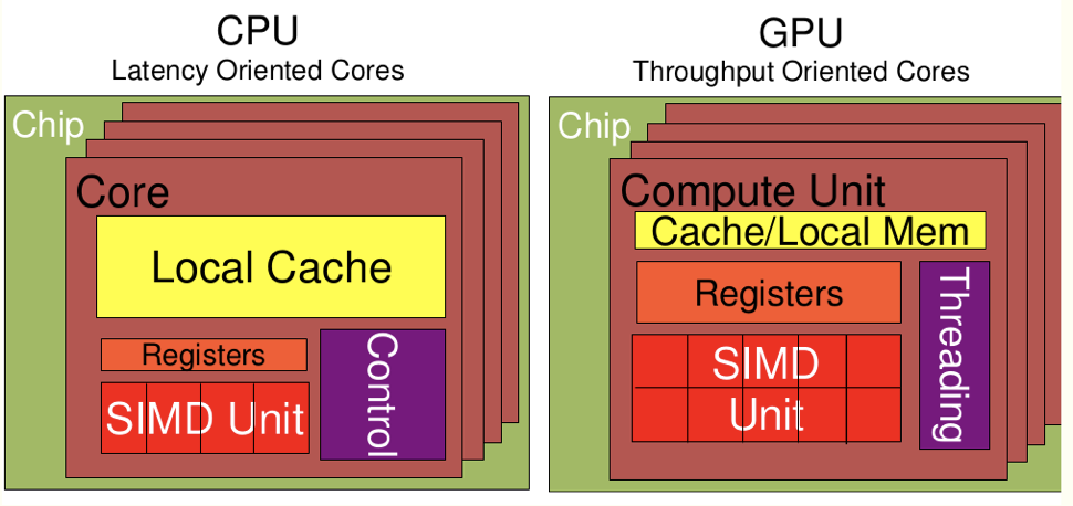 image-20190218122843078