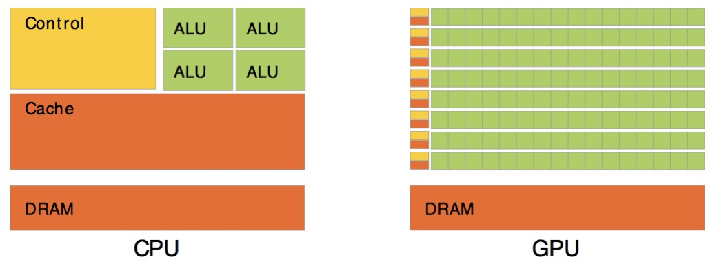 image-20190218123104746