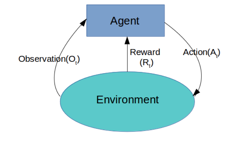 image-20190218141450790