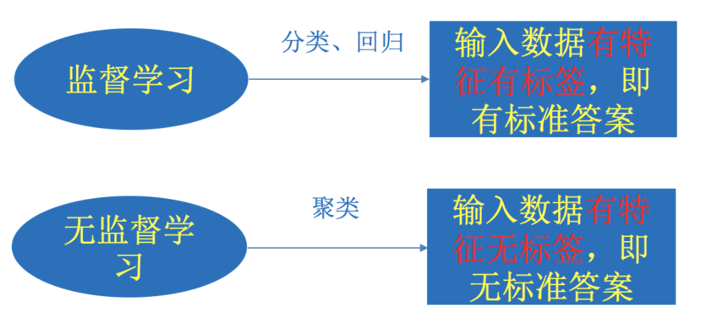 image-20190218141033271