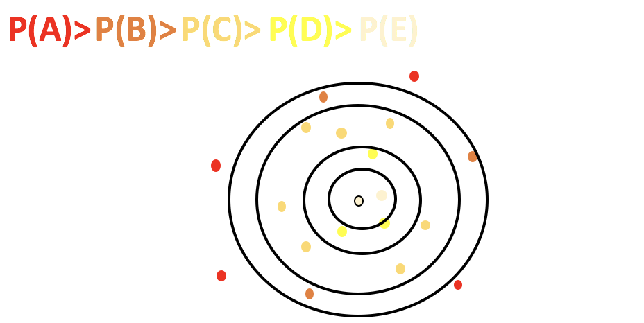 image-20190219234135506