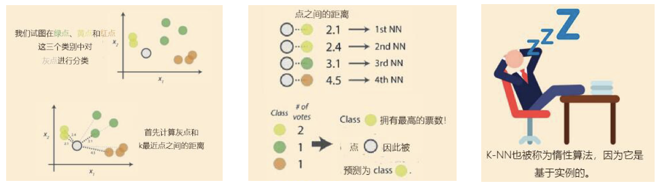 image-20190219111417954