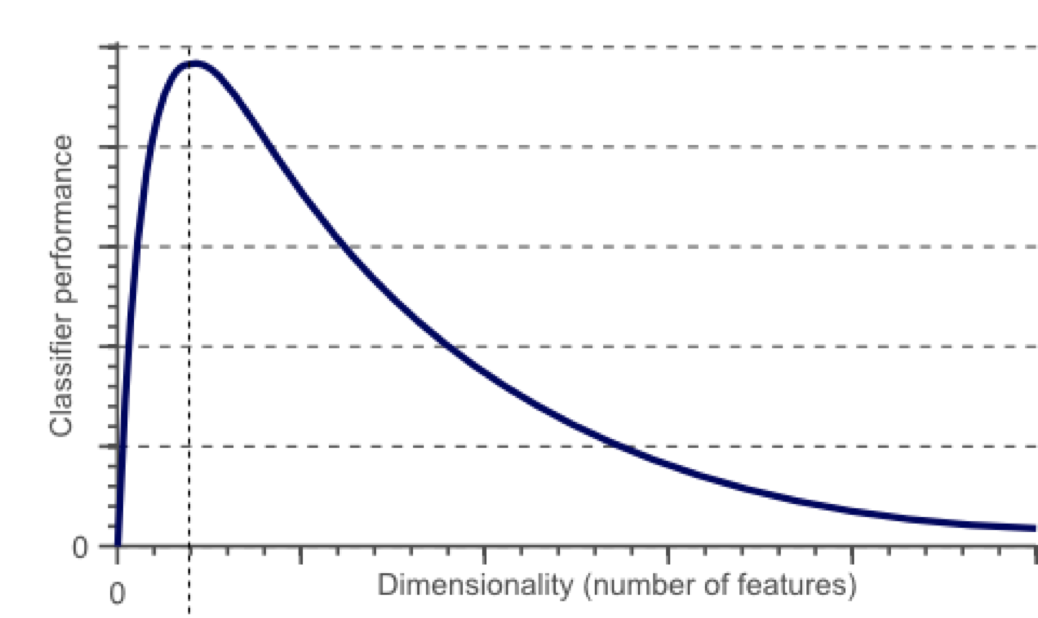 image-20190218154305082