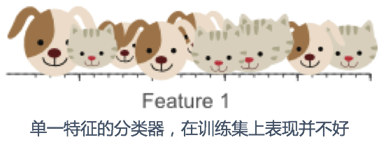 image-20190218154454437