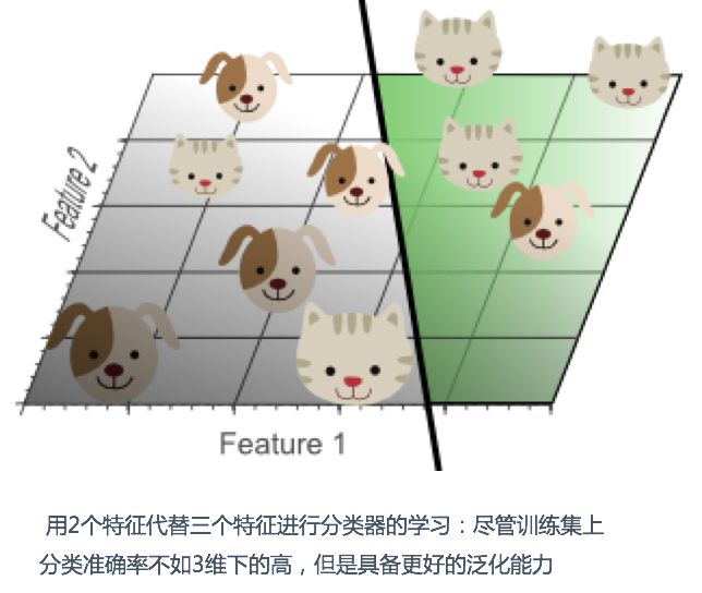 image-20190218154904526