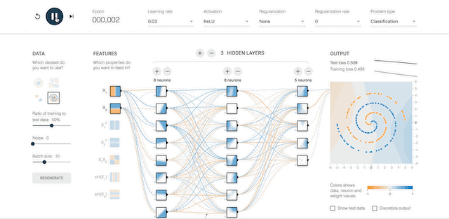 网络优化动态图